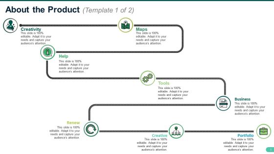 Product Training Ppt PowerPoint Presentation Complete Deck With Slides Slide05