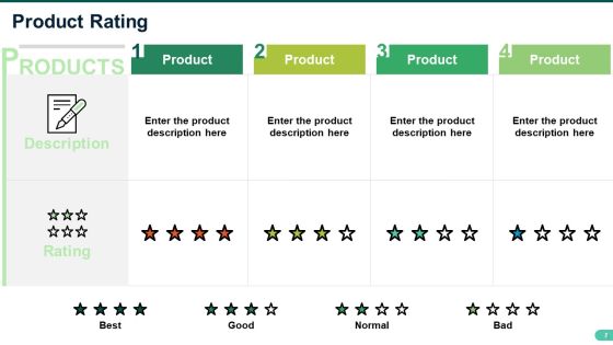 Product Training Ppt PowerPoint Presentation Complete Deck With Slides Slide08