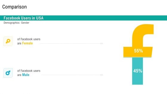 Product USP Comparison Ppt Infographics Layout Ideas PDF