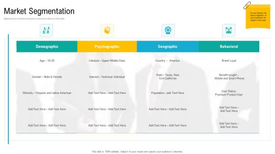 Product USP Market Segmentation Ppt File Model PDF