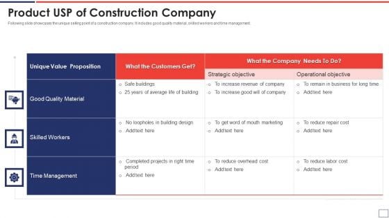 Product USP Of Construction Company Structure PDF