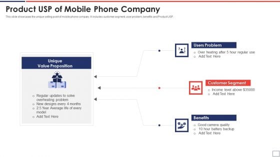 Product USP Of Mobile Phone Company Portrait PDF