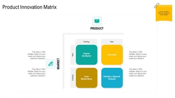 Product USP Product Innovation Matrix Ppt File Layouts PDF