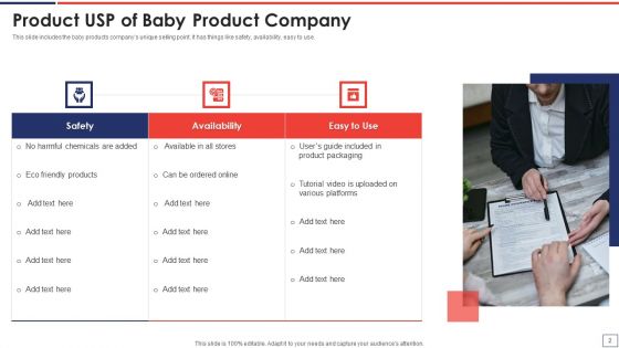 Product Unique Selling Proposition Ppt PowerPoint Presentation Complete Deck With Slides
