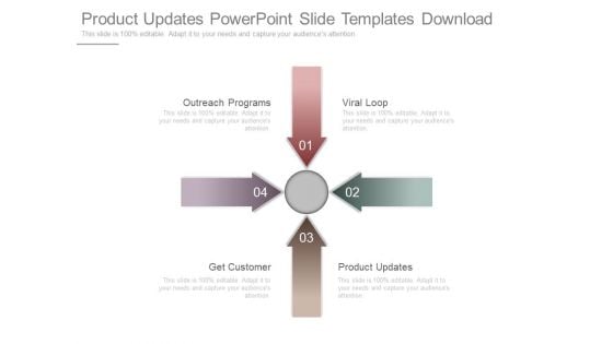 Product Updates Powerpoint Slide Templates Download