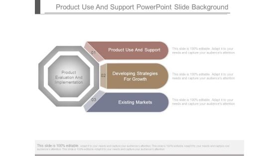 Product Use And Support Powerpoint Slide Background