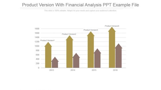 Product Version With Financial Analysis Ppt Example File