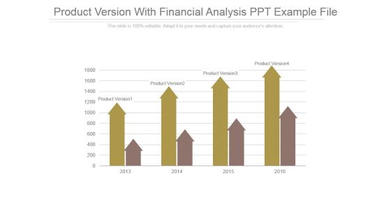 Product Version With Financial Analysis Ppt Example File Product Version With Financial Analysis Ppt Example File