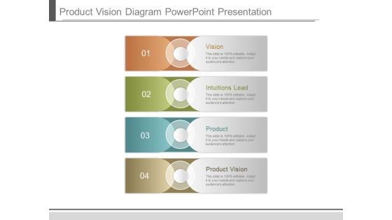 Product Vision Diagram Powerpoint Presentation