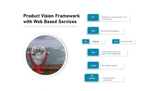 Product Vision Framework With Web Based Services Ppt PowerPoint Presentation Gallery Images PDF