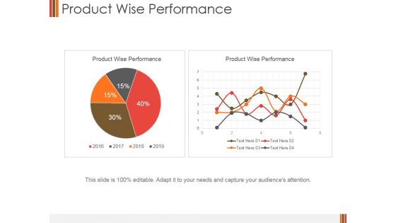 Product Wise Performance Ppt PowerPoint Presentation Summary Slideshow