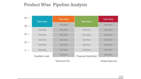 Product Wise Pipeline Analysis Ppt PowerPoint Presentation Professional Background Product Wise Pipeline Analysis Ppt PowerPoint Presentation Professional Background