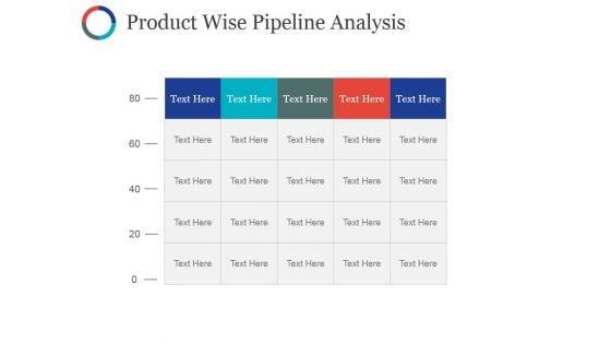 Product Wise Pipeline Analysis Ppt PowerPoint Presentation Professional Files