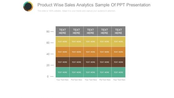 Product Wise Sales Analytics Sample Of Ppt Presentation