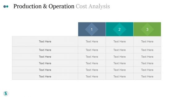 Production And Operation Cost Analysis Ppt PowerPoint Presentation Microsoft