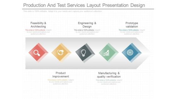 Production And Test Services Layout Presentation Design