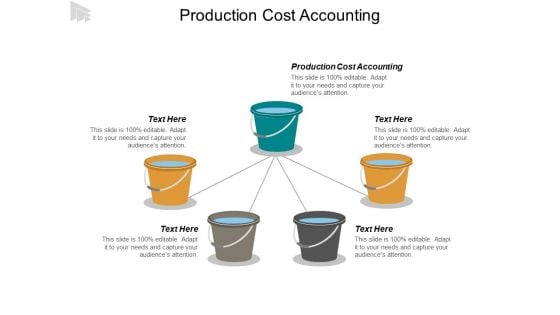 Production Cost Accounting Ppt PowerPoint Presentation Slides Information Cpb