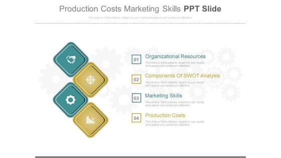 Production Costs Marketing Skills Ppt Slide