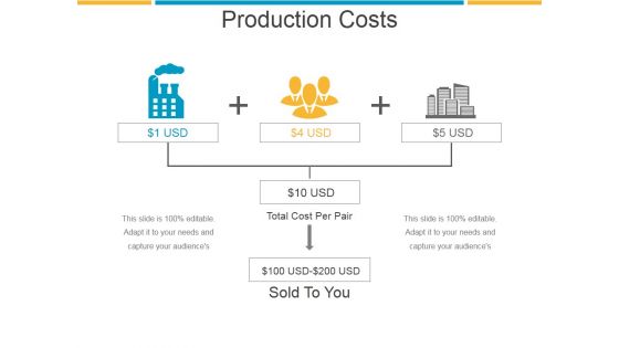 Production Costs Template 1 Ppt PowerPoint Presentation Layout