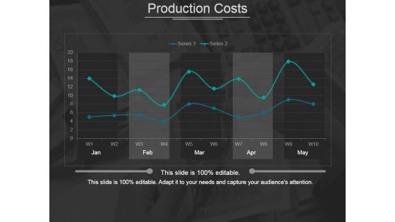 Production Costs Template 2 Ppt PowerPoint Presentation Summary Layout Production Costs Template 2 Ppt PowerPoint Presentation Summary Layout