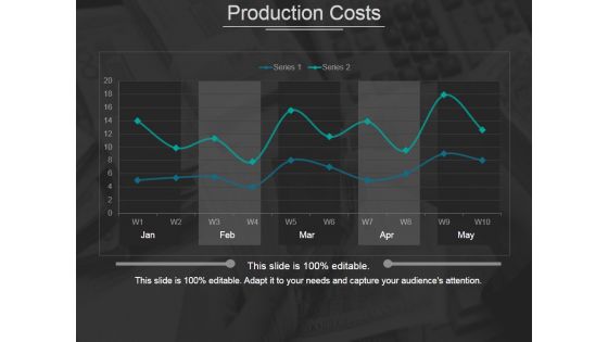 Production Costs Template 2 Ppt PowerPoint Presentation Summary Layout