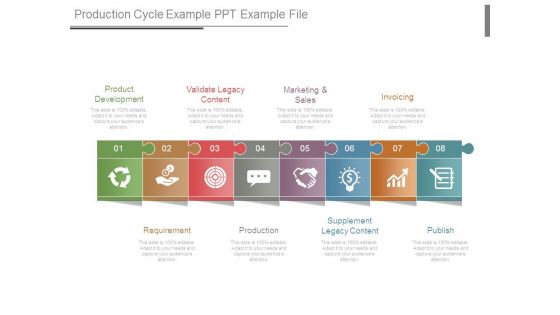 Production Cycle Example Ppt Example File