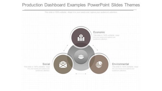 Production Dashboard Examples Powerpoint Slides Themes