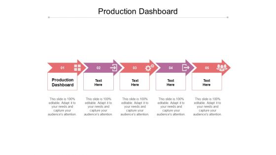 Production Dashboard Ppt PowerPoint Presentation Layouts Templates Cpb