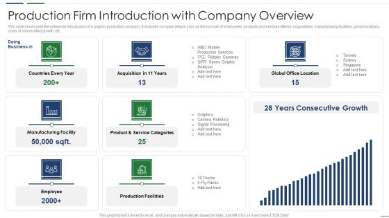 Production Firm Introduction With Company Overview Portrait PDF