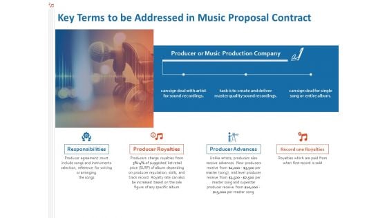 Production House Agreement Key Terms To Be Addressed In Music Proposal Contract Ppt Infographic Template Grid PDF