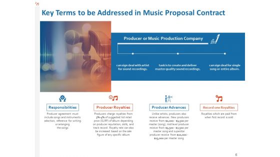 Production House Agreement Proposal Ppt PowerPoint Presentation Complete Deck With Slides