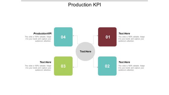 Production KPI Ppt PowerPoint Presentation Professional Introduction Cpb