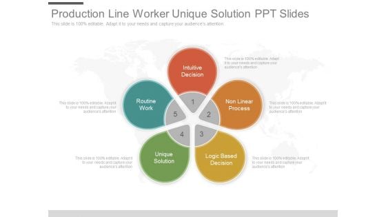 Production Line Worker Unique Solution Ppt Slides