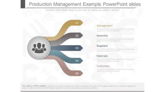 Production Management Example Powerpoint Slides