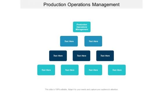 Production Operations Management Ppt PowerPoint Presentation Slides Samples Cpb