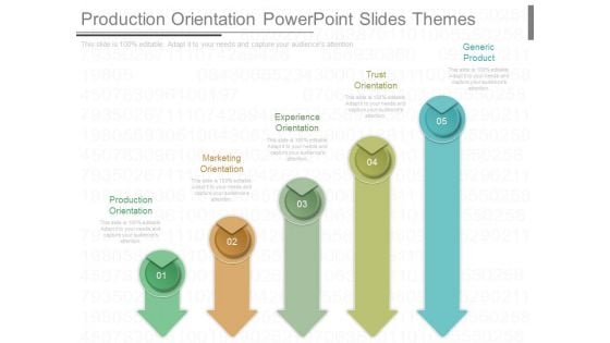 Production Orientation Powerpoint Slides Themes