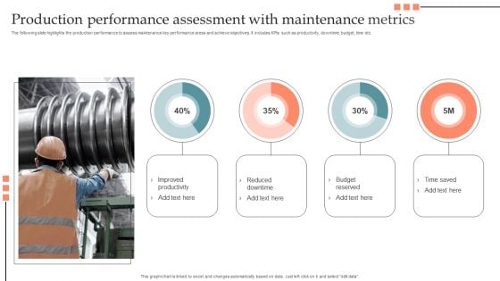 Production Performance Assessment With Maintenance Metrics Portrait PDF