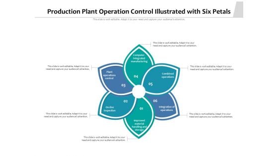 Production Plant Operation Control Illustrated With Six Petals Ppt PowerPoint Presentation Slides Ideas PDF