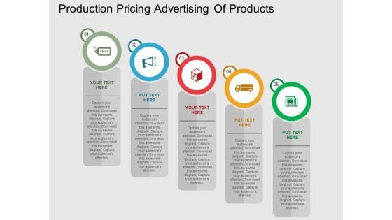 Production Pricing Advertising Of Products Powerpoint Template