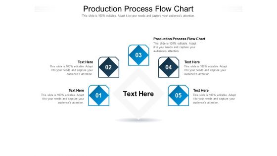 Production Process Flow Chart Ppt PowerPoint Presentation File Tips Cpb Pdf Production Process Flow Chart Ppt PowerPoint Presentation File Tips Cpb Pdf