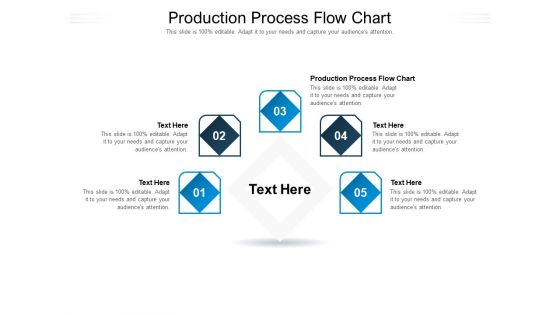 Production Process Flow Chart Ppt PowerPoint Presentation File Tips Cpb Pdf