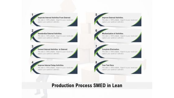 Production Process SMED In Lean Ppt PowerPoint Presentation Gallery Images PDF Production Process SMED In Lean Ppt PowerPoint Presentation Gallery Images PDF
