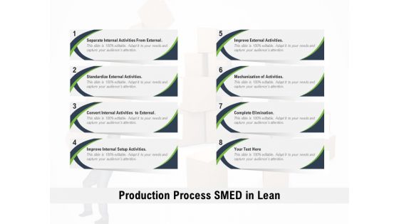 Production Process SMED In Lean Ppt PowerPoint Presentation Gallery Images PDF