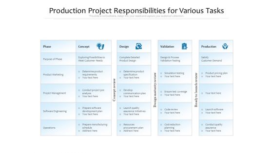 Production Project Responsibilities For Various Tasks Ppt PowerPoint Presentation Professional Outline PDF Production Project Responsibilities For Various Tasks Ppt PowerPoint Presentation Professional Outline PDF