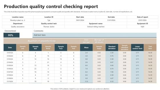 Production Quality Control Checking Report Download PDF