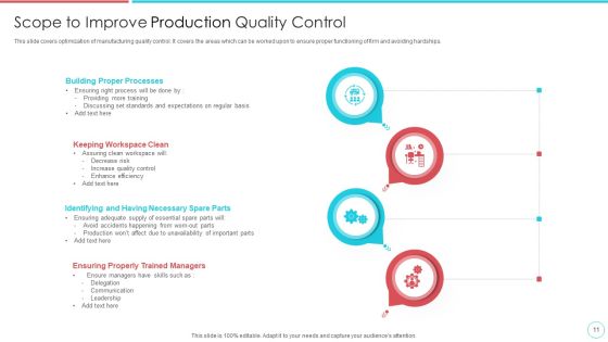 Production Quality Ppt PowerPoint Presentation Complete Deck With Slides Slide11