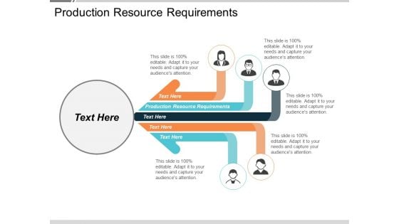 Production Resource Requirements Ppt PowerPoint Presentation Styles Show Cpb