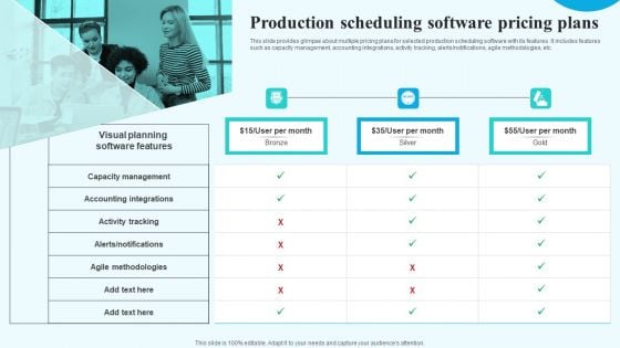 Production Scheduling Software Pricing Plans Summary PDF