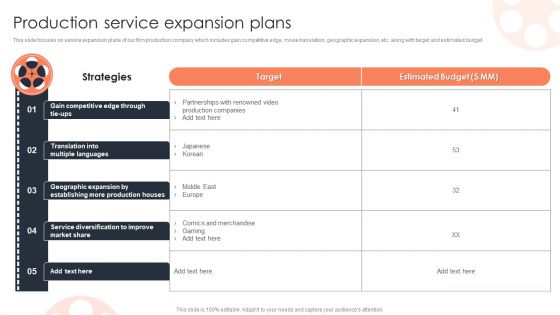 Production Service Expansion Plans Film Media Company Profile Ppt PowerPoint Presentation Diagram Graph Charts PDF Production Service Expansion Plans Film Media Company Profile Ppt PowerPoint Presentation Diagram Graph Charts PDF