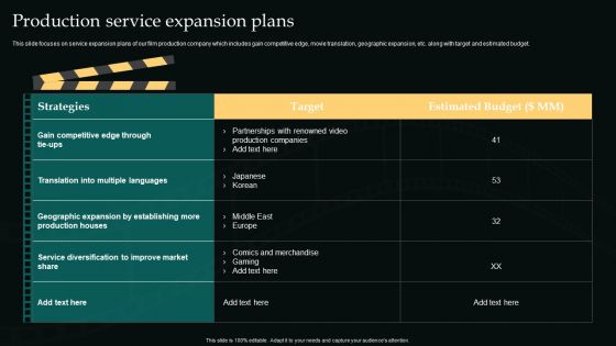 Production Service Expansion Plans Movie Editing Company Outline Pictures PDF